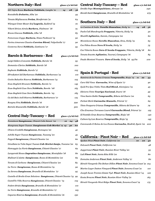 Menus Bird & Jim Estes Park